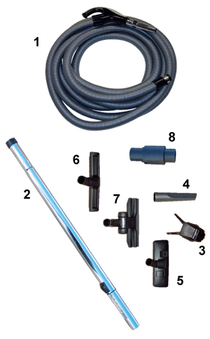Komfortstädsystem 32 mm